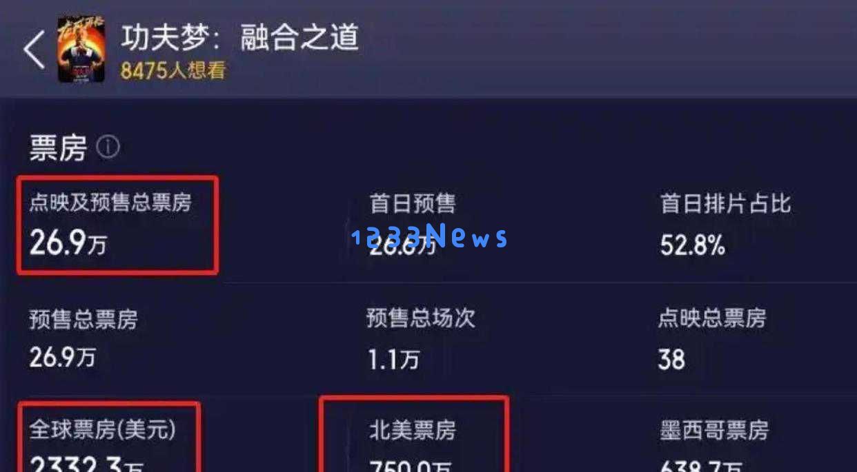 71岁成龙在好莱坞惊艳回归，1.6亿票房背后的成功秘诀是什么？