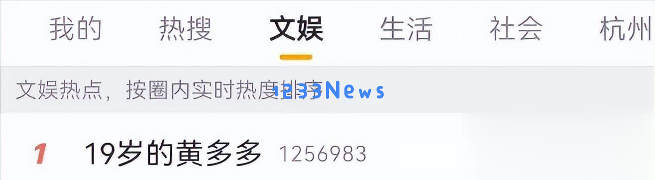 冯小刚女儿19岁分享美国高中毕业照片，引发热议或将进入娱乐行业
