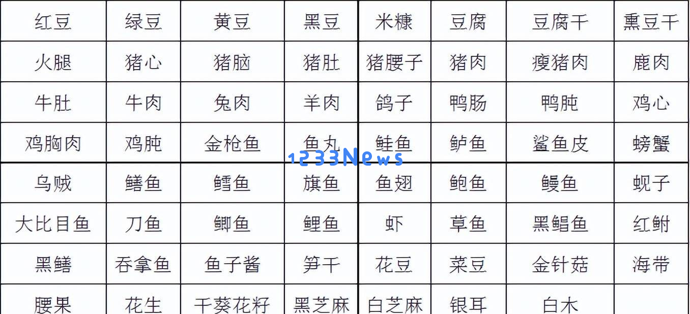 警惕！这5种看似健康的低嘌呤蔬菜竟可能引发痛风发作