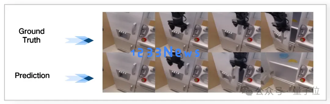 业界首次！一个端到端原生机器人大模型搞定100+灵巧手复杂操作，星动纪元ERA-42来了！