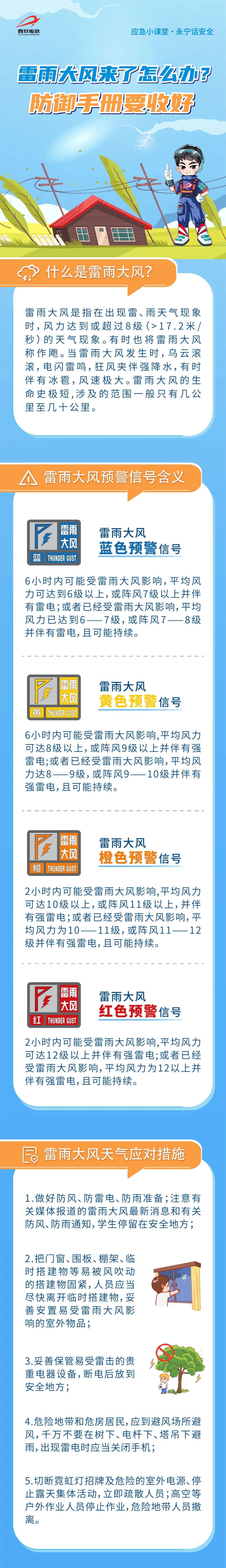 下班别忘记快速回家！雷电、短时强降水及冰雹即将侵袭西安，气象局发布紧急预警