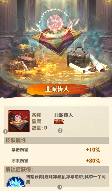 向僵尸开炮燃犀照夜盗笔联动三期活动抽奖攻略：一次难忘的冒险之旅，助你赢取丰厚奖励