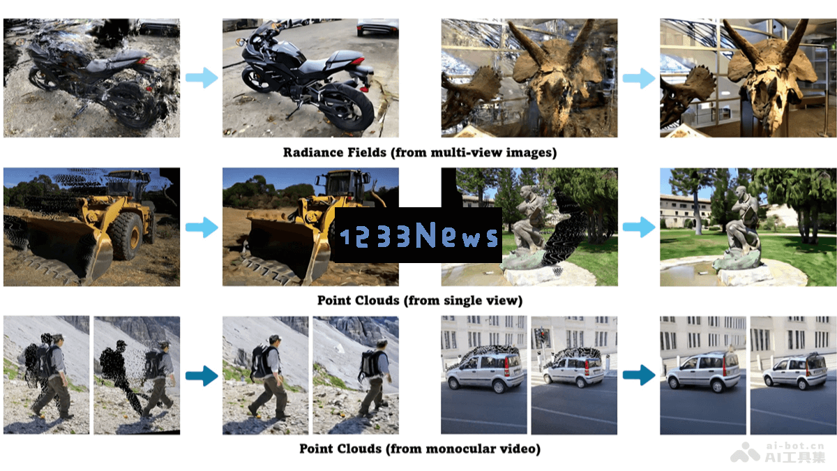 新型视图合成技术“ViewExtrapolator”由南洋理工大学与中国科学院联合团队研发
