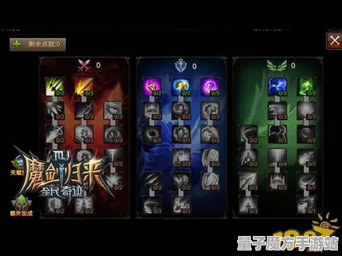 《最终幻想14》天赋树解析-实时更新-每日热修-VR一体机-放置挂机-全攻略