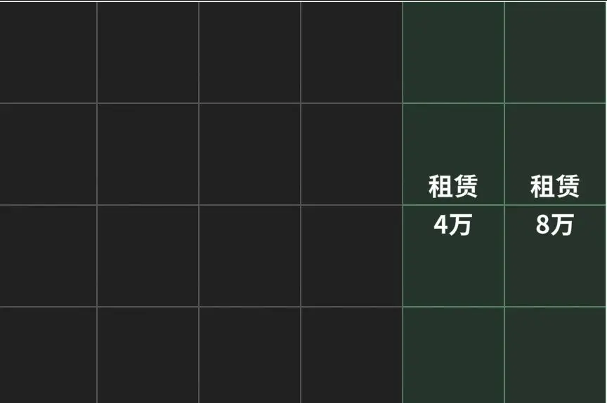 我在末日当牛马物品保留优先级攻略：探寻生存之道与生存策略