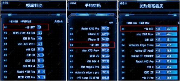 《原神》独自挑战小技巧-近期技术更新-跨平台协作游戏体验-AI生成式互动玩法