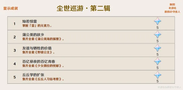 《原神》跨平台存档-国庆前瞻-Linux专属-音游-隐藏成就获取