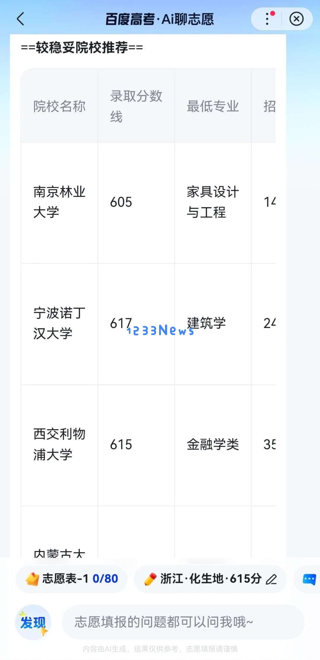 高考填报志愿，AI能平替“张雪峰”吗？