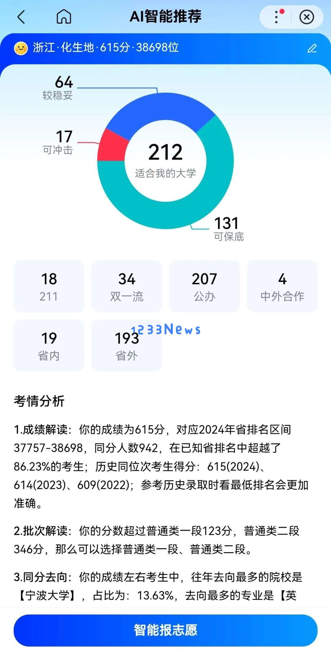 高考填报志愿，AI能平替“张雪峰”吗？