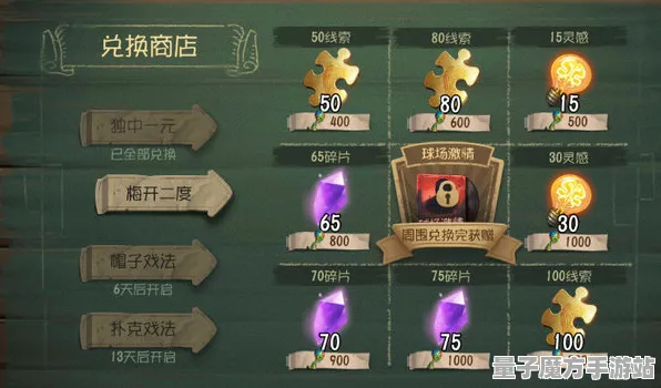 《第五人格》赛季奖励-实时更新-每日热修-谷歌Stadia-策略战棋-3分钟速通