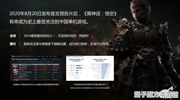 《黑神话：悟空》音乐谱面-2025春季最新优化-跨平台联机-开放世界RPG