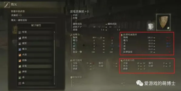 《艾尔登法环》团队组合策略-持续更新-每日优化-Xbox Series X-防御塔玩法-进阶神经编码指南（仅供技术研究用途）