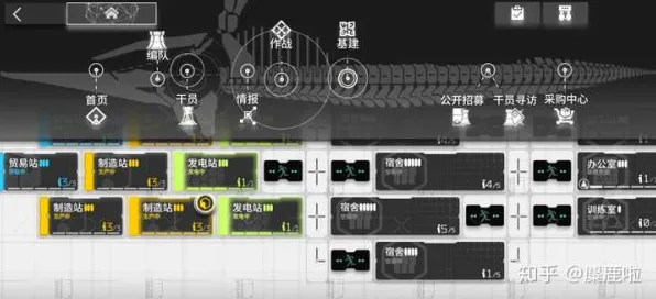 《明日方舟》剧情分支解析-2025春季最新优化-Linux专属-策略战棋
