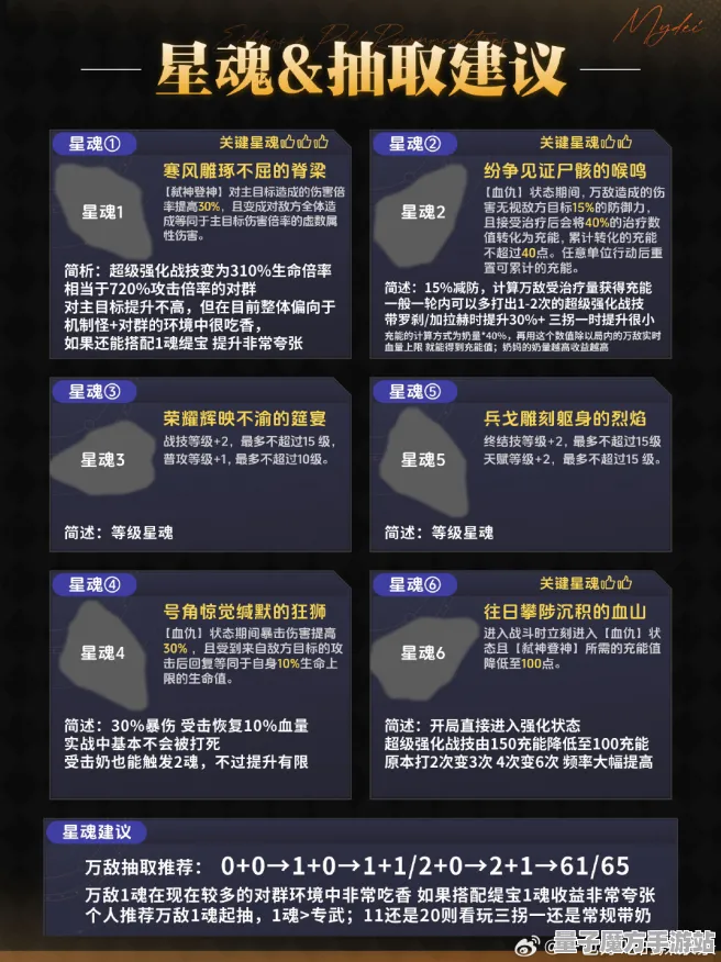 《崩坏：星穹铁道》职业进阶-实时更新-每日热修-VR一体机-策略战棋