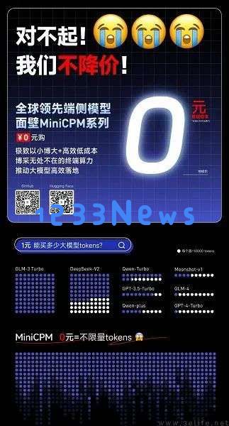 天下没有免费的午餐，Meta AI也要收费了