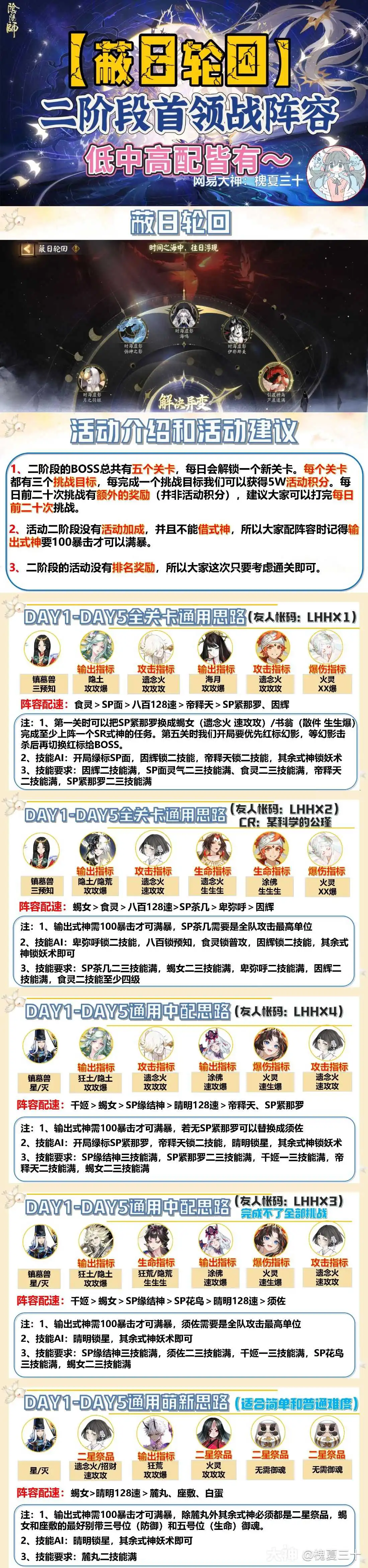 阴阳师蔽日轮回SP泷夜叉姬二阶段阵容推荐：掌控战局的秘密武器，助你飙升战力！