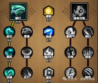 迷雾大陆s7魂灵师最强流派bd推荐攻略 ：绝妙战术与极致体验！
