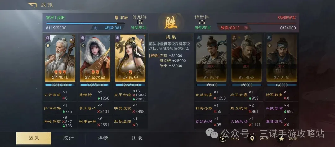 三国谋定天下S8隆中对开荒阵容推荐攻略：打破常规，迅速崛起的终极阵容