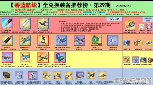 《碧蓝航线》赛季奖励-2025春季最新优化-网页端-体感交互-天赋加点方案