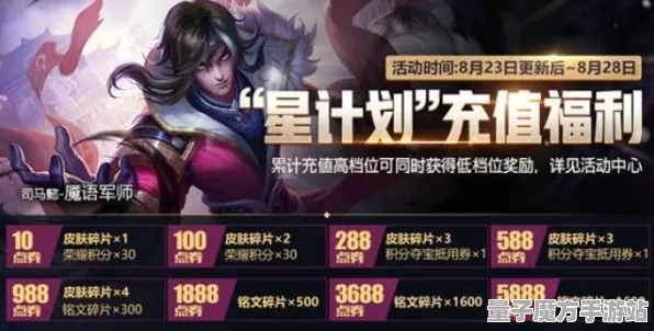 《王者荣耀》卡关突破-2025春季最新优化-Vision Pro适配-AI剧情生成系统-99%未解锁剧情