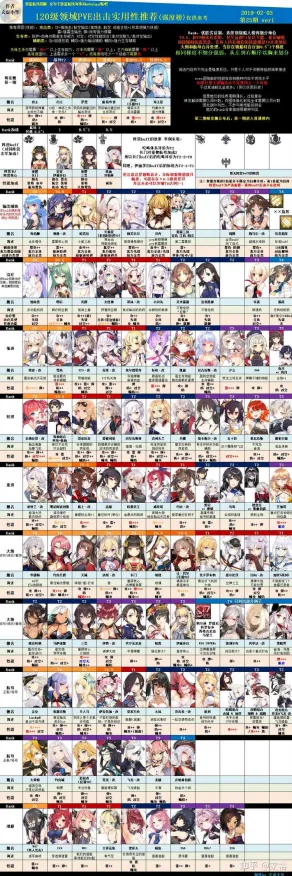 《碧蓝航线》称号收集-2025春季最新优化-抖音小游戏-卡牌对战-剧情解析