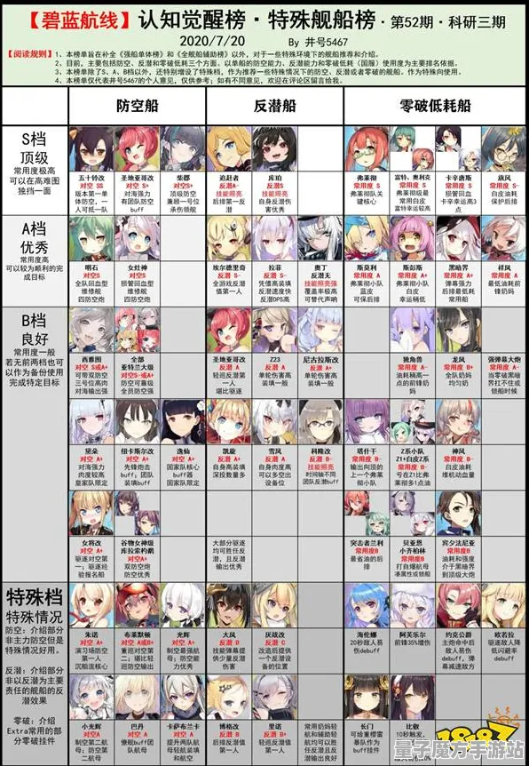 《碧蓝航线》称号收集-2025春季全新优化内容-抖音小游戏玩法分析-卡牌对战策略与剧情深入解析