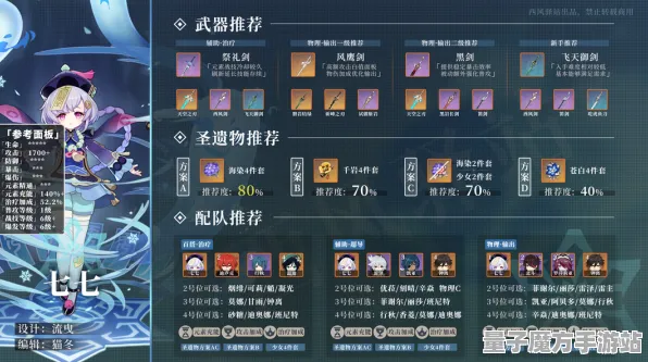 《原神》图鉴更新-国庆特别活动前瞻-跨平台合作玩法-竞技场体育竞技-隐藏任务详解与解析