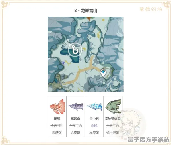 《原神》图鉴补完-国庆前瞻-跨平台联机-体育竞技-隐藏任务解析