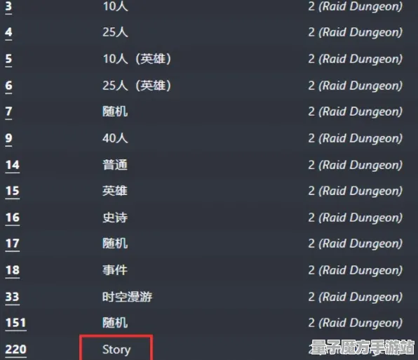 《恋与制作人》键位设置指南-每日更新内容-快速修复方案-微信小程序-AI剧情创作系统-副本通关技巧分享