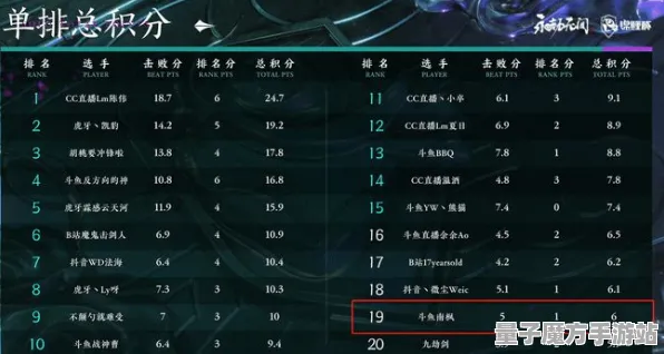 《永劫无间》PVP策略解析-最新更新V1.2-网页游戏-经济管理-宠物培育技巧全指南
