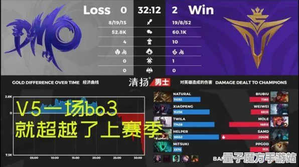 《原神》外设设置-实时更新-每日热修-鸿蒙系统-卡牌对战
