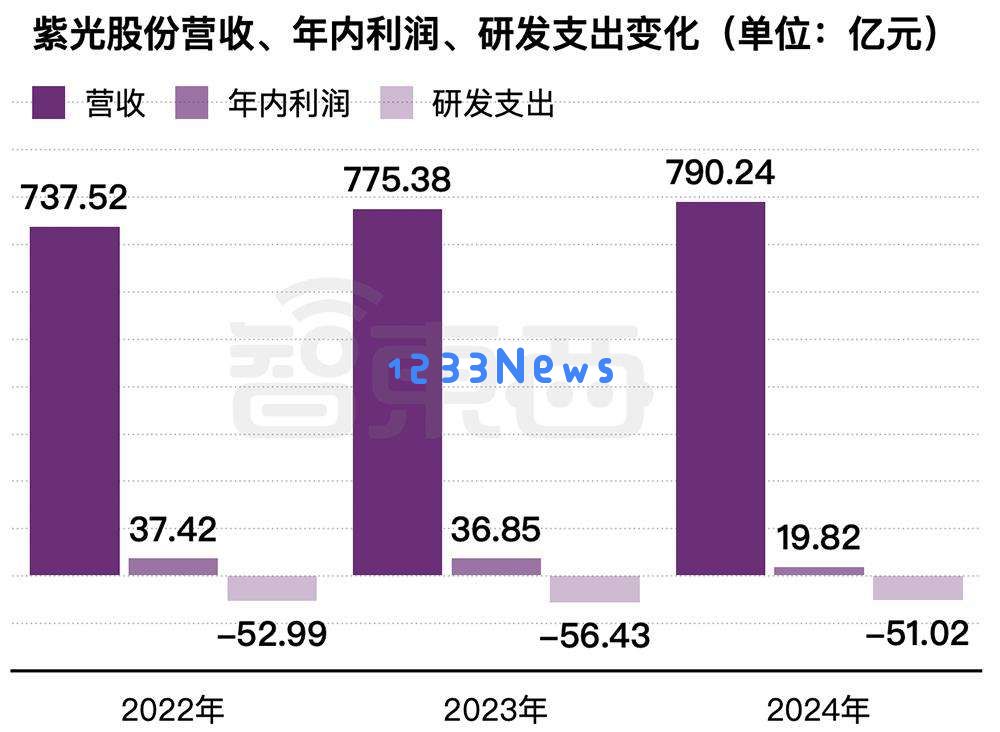 600亿AI算力龙头，冲刺港交所