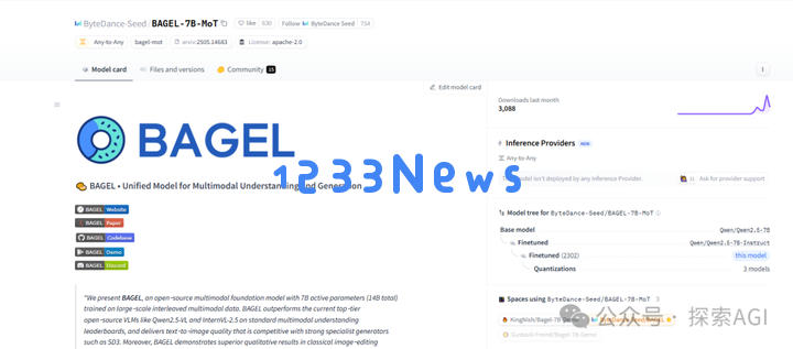 字节发布了一个令人瞩目的开源模型，业界翘楚再添新力作！