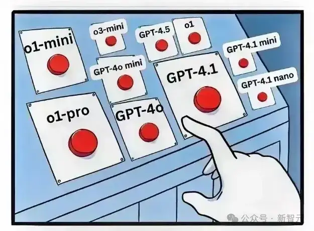 GPT-5七月上线？内部爆料+奥特曼疯狂暗示，自曝前方时刻「令人恐惧」