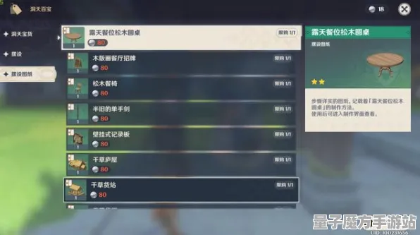 《原神》称号收集-端午特辑-VR一体机-脑机接口2.0-全攻略（本内容仅限技术研究）