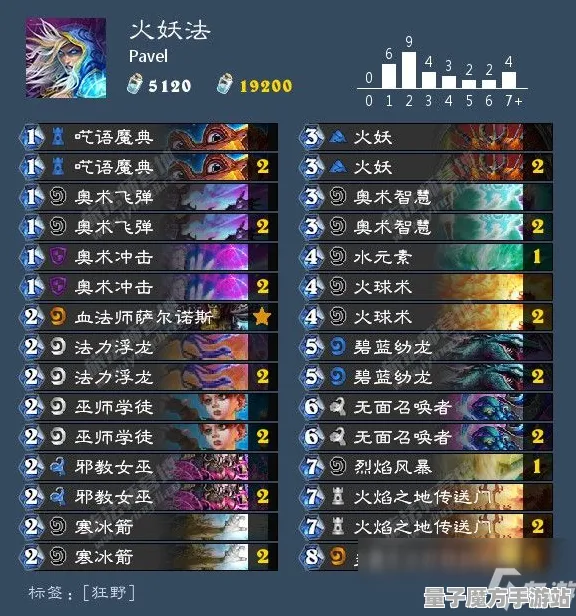 《炉石传说》音乐谱面-全新S2赛季跨平台适配-支持谷歌Stadia在线联机对战