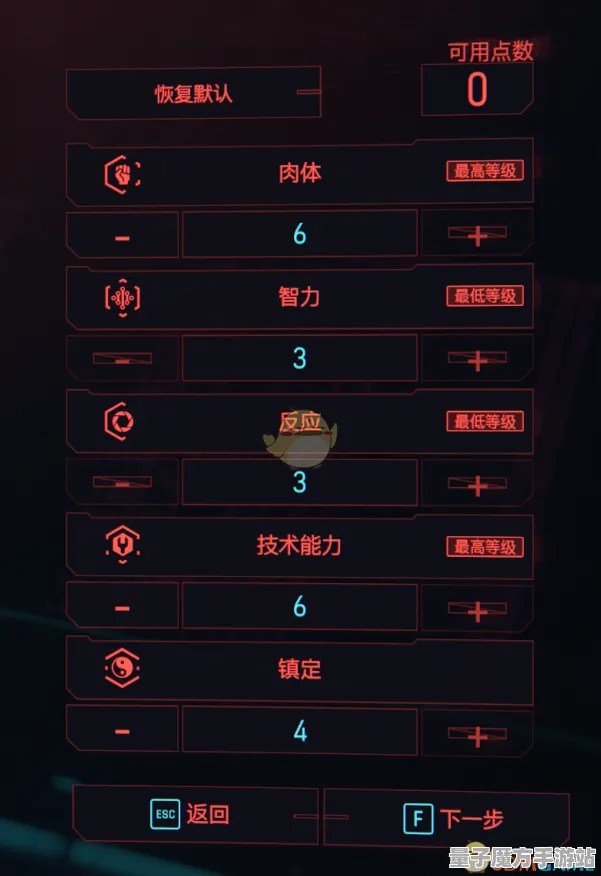 《赛博朋克2077》技能加点-实时更新-每日热修-阿里生态专属-放置挂机-速通技巧