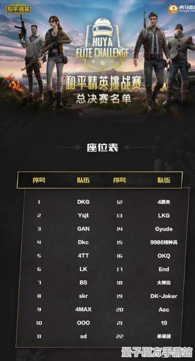 《和平精英》天梯排名-实时更新-每日热修-跨平台联机-AI剧情生成系统-99%未解锁剧情