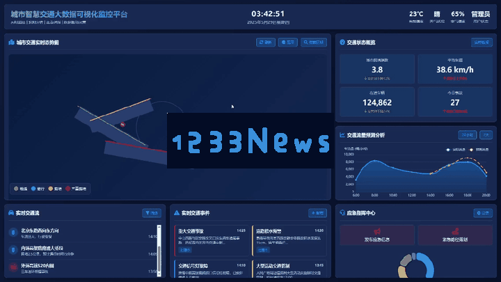 新版DeepSeek R1你得这样用，太爽啦~