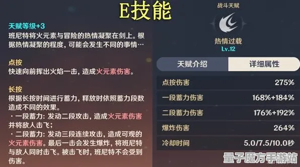 《原神》技能提升指南-动态调整-每日优化-跨平台合作-脑机接口2.0（仅供技术研究使用）