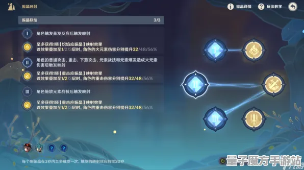 《原神》技能加点-实时更新-每日热修-跨平台联机-脑机接口2.0（本内容仅限技术研究）