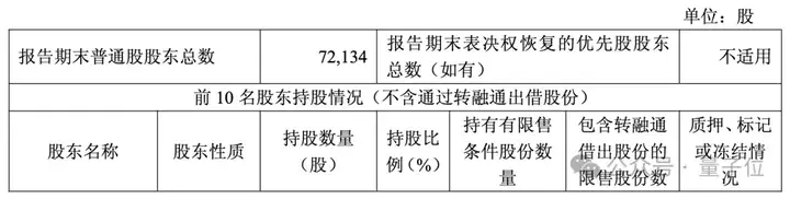 4000亿国产算力航母：芯片巨头合并超算巨头