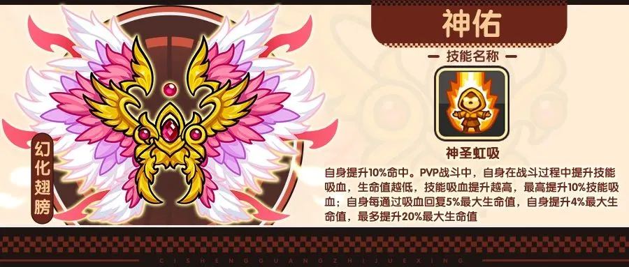 次神光之觉醒神佑翅膀幻化强度分析：探秘神秘力量的绚丽之舞