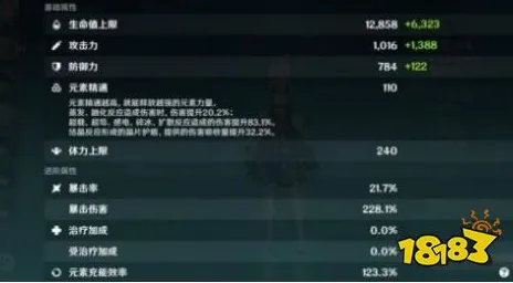 《原神》阵容搭配-实时更新-每日热修-亚马逊Luna-体感交互