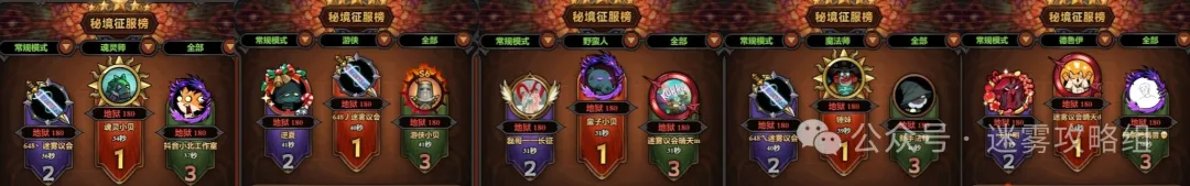 迷雾大陆S6竞速最终排行一览：谁将成为巅峰赛车手？