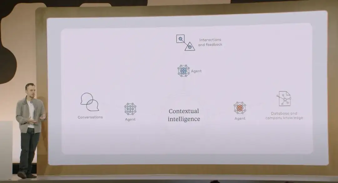 这位前百度实习生建立了一个牢不可破的 AI 帝国。