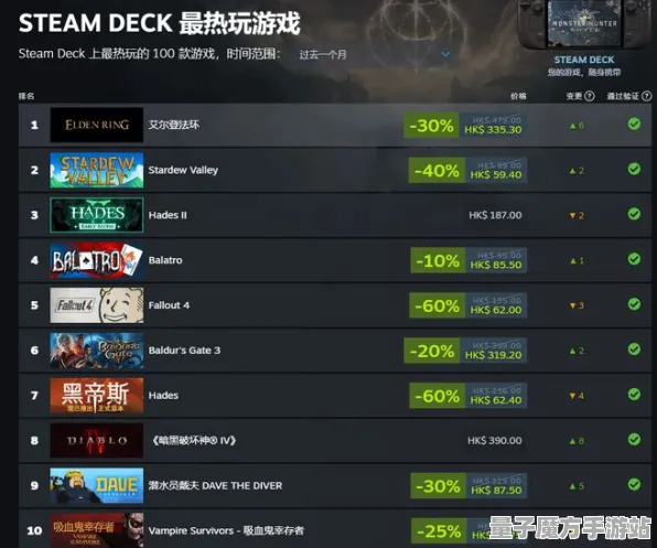 《光与夜之恋》组队配置-今日热修V1.2-Steam Deck-卡牌对战-宠物培养指南