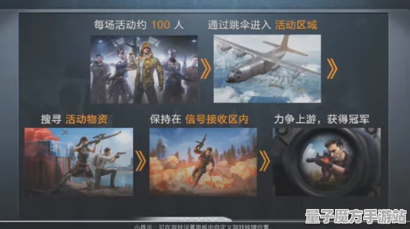 《和平精英》卡牌组合-实时更新-每日热修-Vision Pro适配-音游