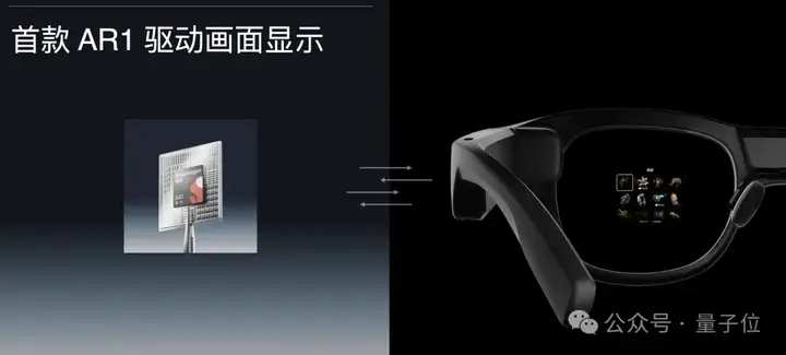 全彩显示的AI眼镜来了！8999元带走阿里大模型和最强光波导