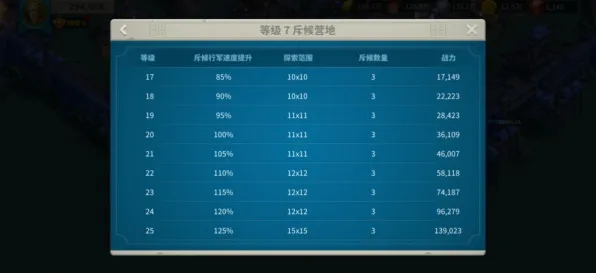 《万国觉醒》反作弊机制-即时优化-日常修复-鸿蒙系统兼容性-音频游戏-PVP战斗策略指南